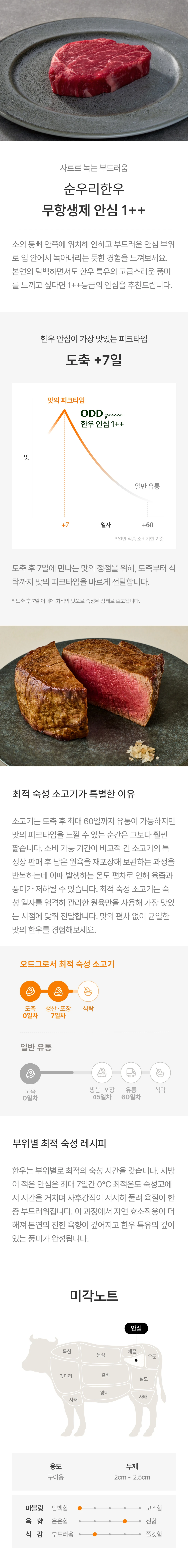 IMAGE-0